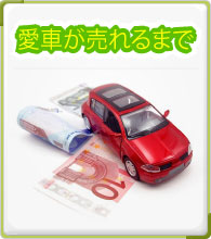 買取の流れ